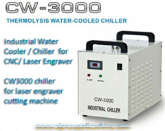 Industrial Water Chiller CW300